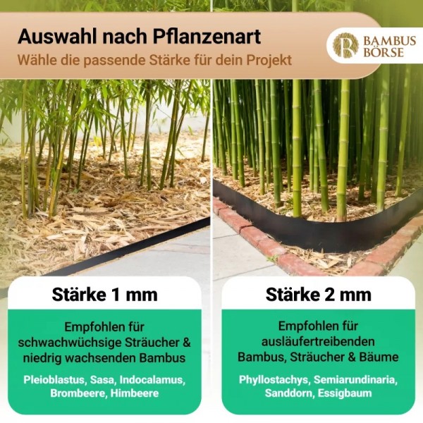 Wurzelsperren für unterschiedliche Pflanzen – Vergleich von 1 und 2 mm Stärke